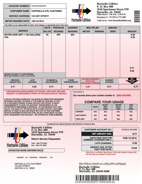 1. 7 Ultimate Hartselle Utilities Hacks For Maximum Savings