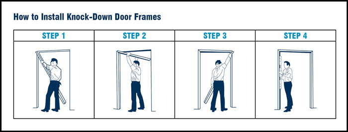 1. Design The Ultimate Москва Door Knock In 5 Steps