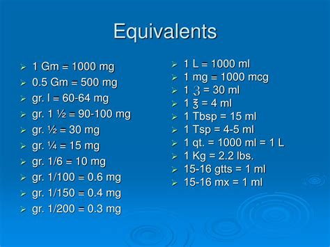 1 Ml Is How Many Mg