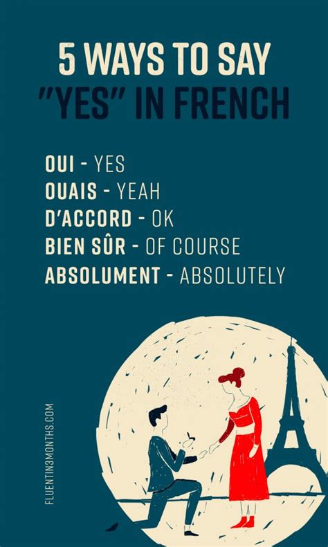 1. The Ultimate Guide: 10 Ways To Say Yes In French Now