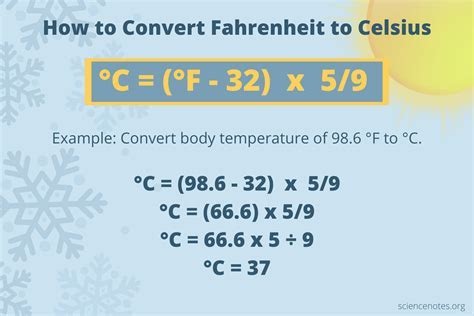 1. The Ultimate Guide: 5 Ways To Convert 91°F To Celsius Now