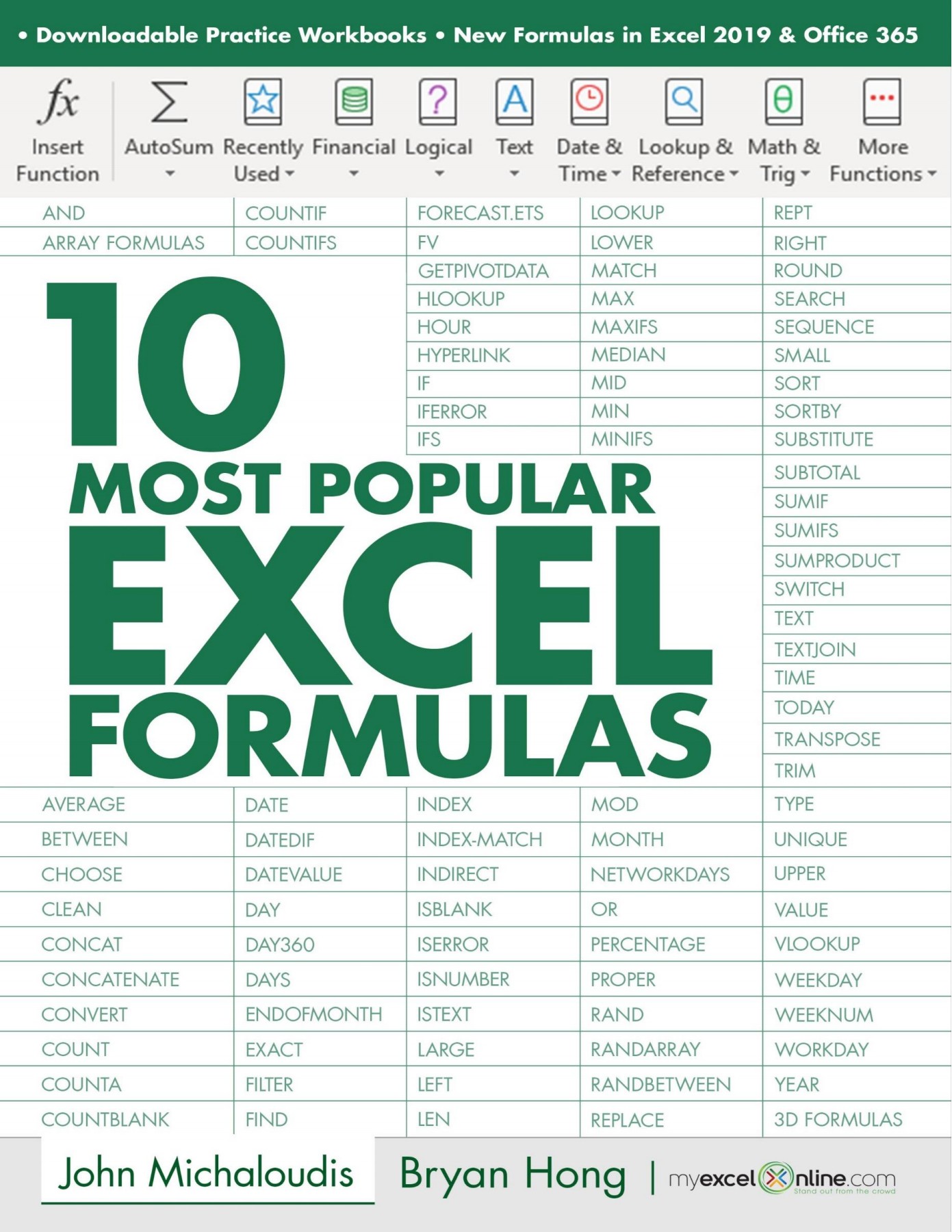 1. The Ultimate Guide To Splitting Formulas In Excel Now