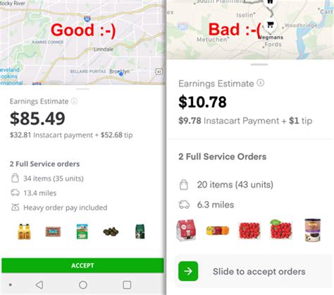 1. The Ultimate Guide: Using Ebt On Instacart Now