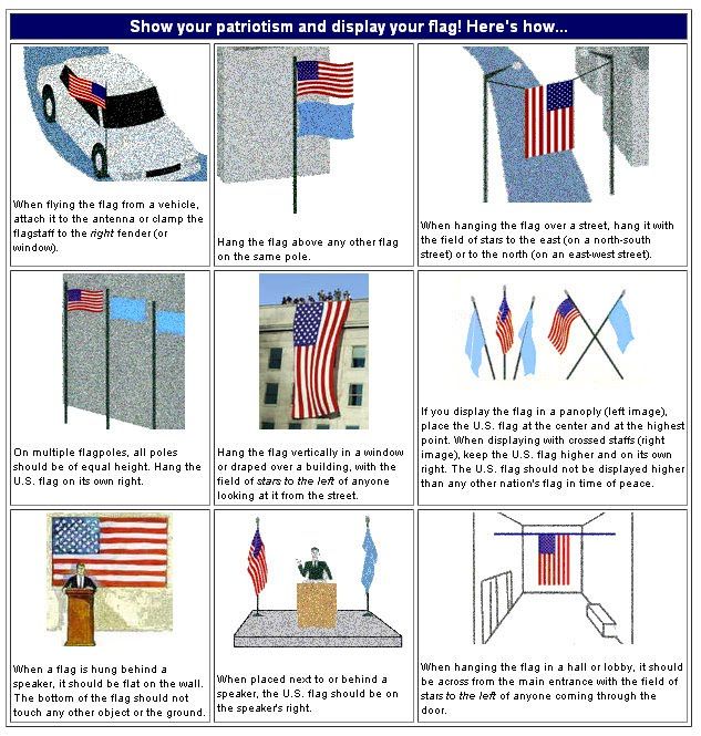 1. Ultimate Guide: 5 Pro Ways To Display Small American Flags