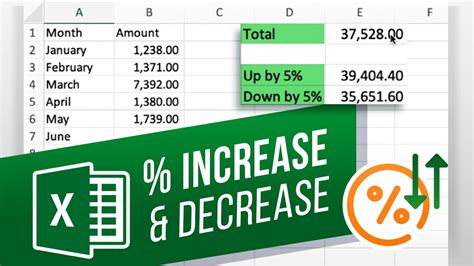 1. Ultimate Guide: 7 Steps To Increase Excel Values By Percentage Now