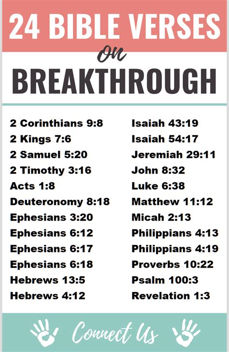 1. Ultimate Guide To 7 Powerful Bible Verses