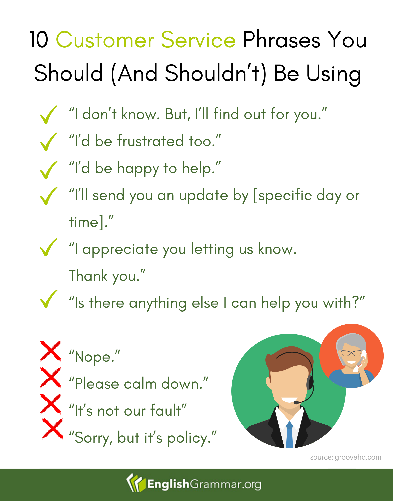 10 Customer Service Phrases To Use 6 To Avoid