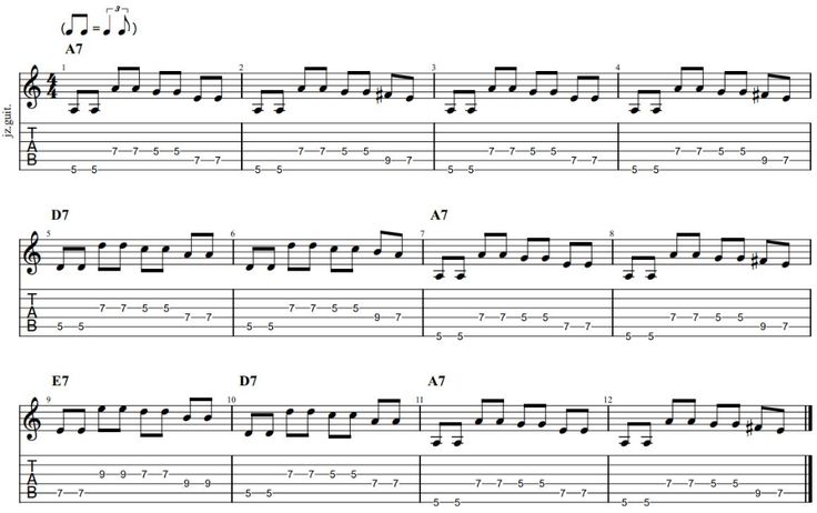 10 Easy Blues Guitar Riffs That Get Harder