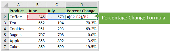 10+ Essential Tips: Excel's Dynamic Percentage Change Formula