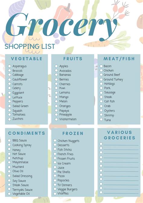 10 Expert Ways To Design An Ebtfriendly Grocery List Today