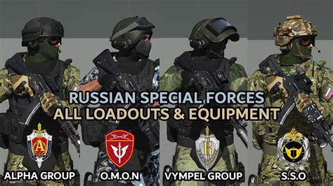 10 Lethiferous Russian Special Forces Operation Forces Uniforms