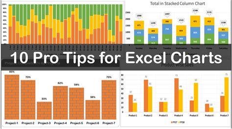 10 Pro Secrets To Generate L Amour Excel Web