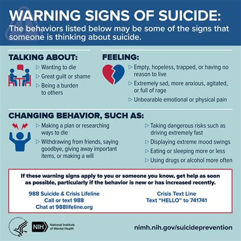 10 Pro Tips For Creating A Perfect Suicide Plan