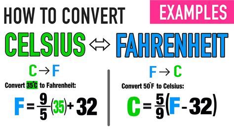 12 Temperature Tips To Master C To F Instantly Black Atlantic