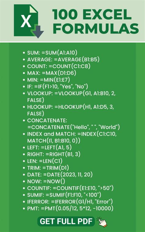 15+ Excel Formulas: The Essential Guide To Increasing Values