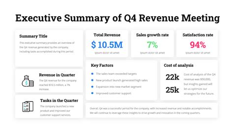 15 Executive Summary Examples: Craft The Perfect Overview