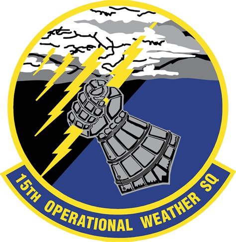 15Th Operations Weather Squadron: Essential Facts & Insights