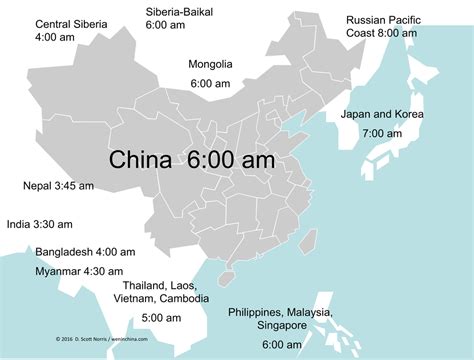 2. 10 Power Moves For Perfect China Time Today