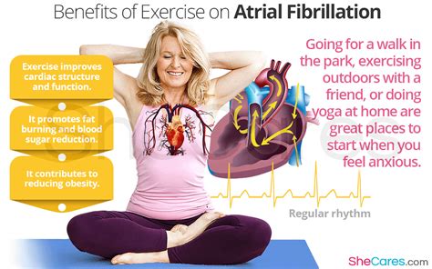 2. 5 Powerful Ways To Manage Atrial Fibrillation Through Exercise Now