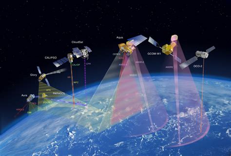 2. 7 Ultimate Ways To Create Satellite Love Now