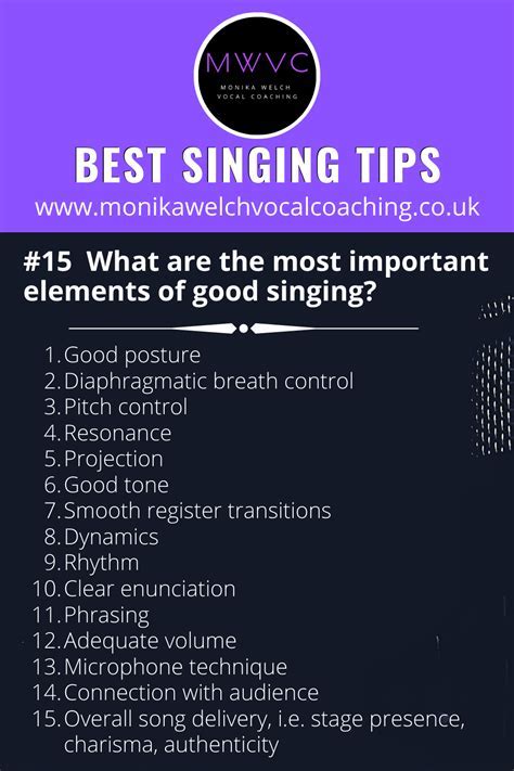 2. Perfect Your Skills: 6 Expert Tips For Singing Nothing Compares Today