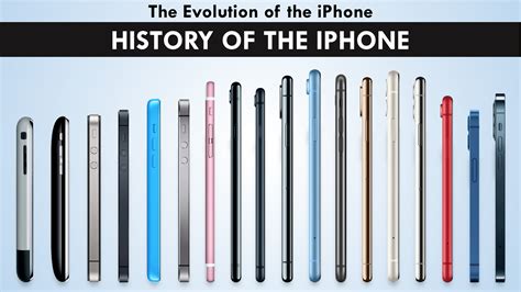 2. Ultimate Guide: 8 Ways To Design Iphone History Now