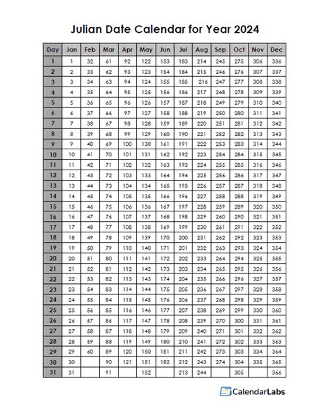 2025 Date Calculator Hana Saiah