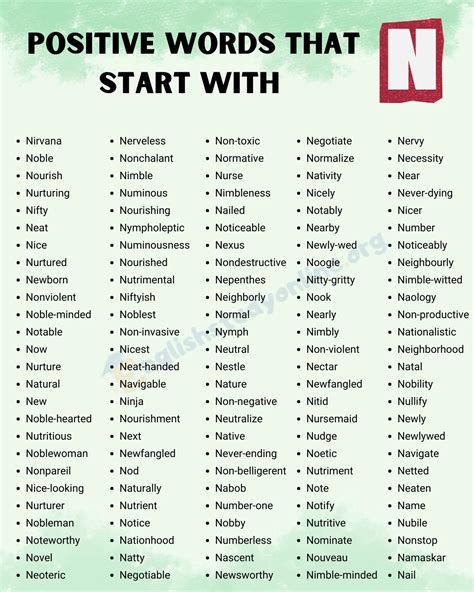 289 Positive Words That Start With N English Study Online