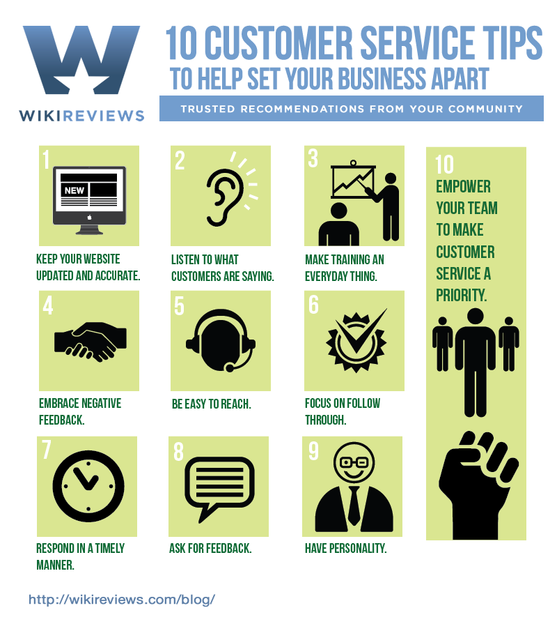 30 Customer Service Tips You Must Try In 2023