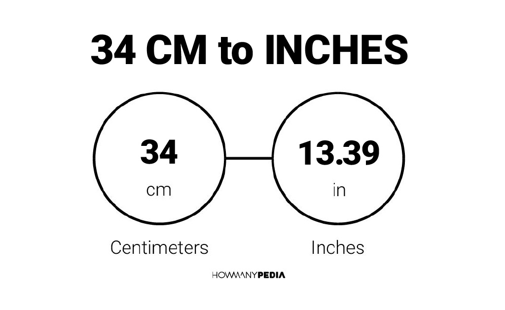 34 Cm To Inches Howmanypedia Com