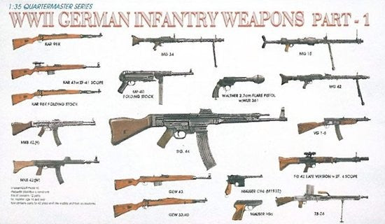 3809 1 35 Wwii German Infantry Weapons Part 1 Dragon Plastic Model Kits