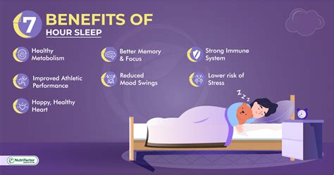 5 Science Based Tips For Better Sleep Nutrifactor