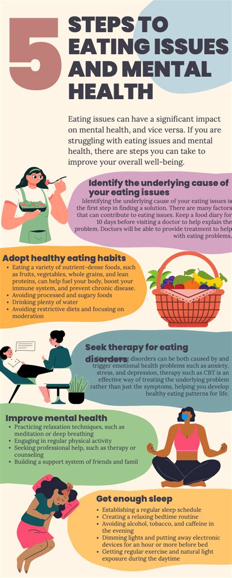 5 Steps To Improve Eating Issues And Mental Health By Anna Medium