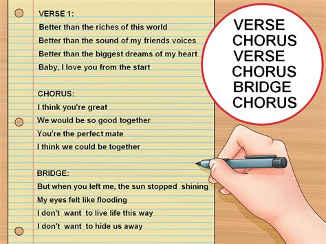 6 Ways To Design The Ultimate Love Lyrics Today