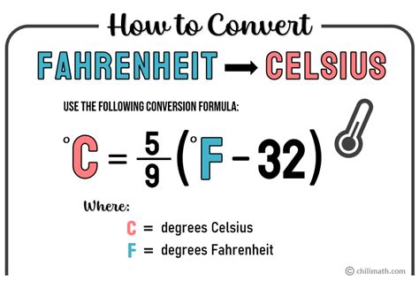 7 Expert Tips For Designing 71°F To C Conversions Today