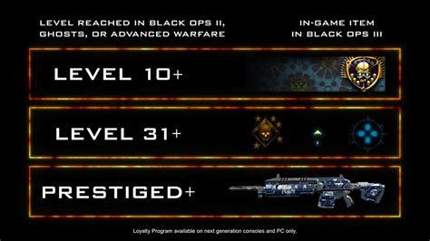 7 Ultimate Tips To Design Call Of Duty: Black Ops 3 Today