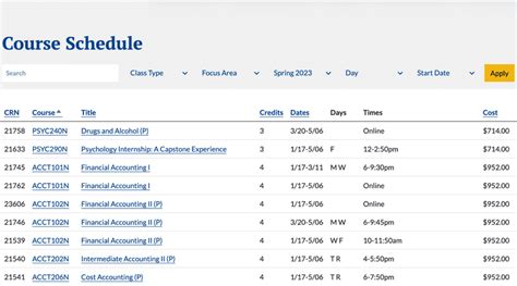 7 Ultimate Ways To Design Your Umsl Course Schedule Today