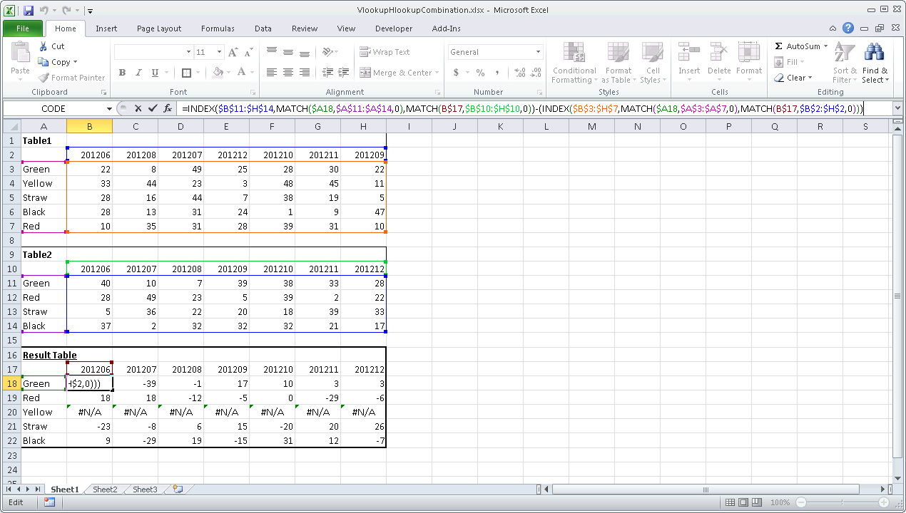 7 Ways To Create Ultimate Excel Sheets Today