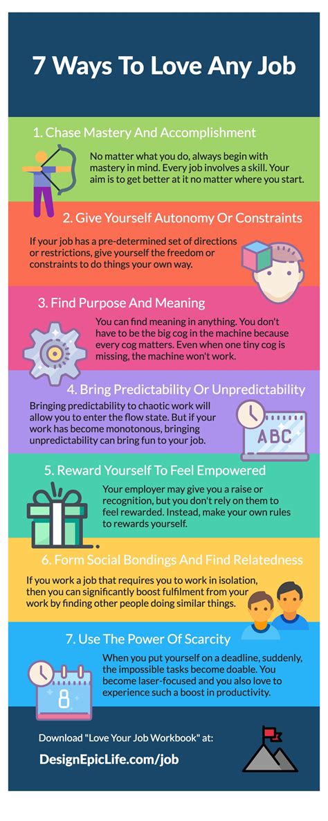 7 Ways To Love Any Job Infographic Post