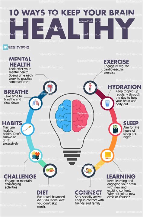 Active Body Active Brain Best Tips For Keeping Your Brain Healthy