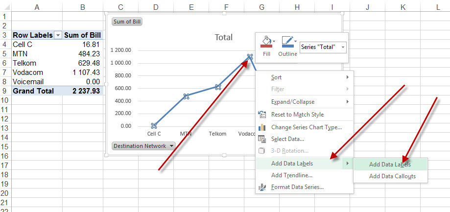 Add Label To Excel Chart Line Auditexcel Co Za Ms Excel Training