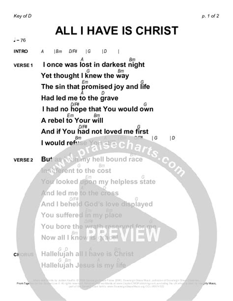 All I Have Is Christ Lyrics