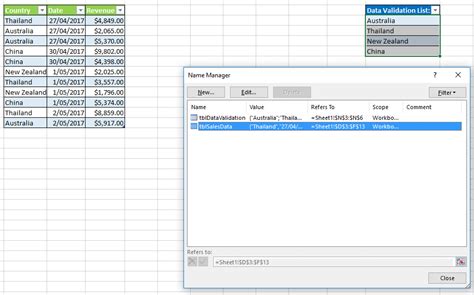 Auto Data Validation Excel At Clarissa Mckee Blog