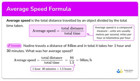 Average Speed Formula Gcse Maths Steps Examples