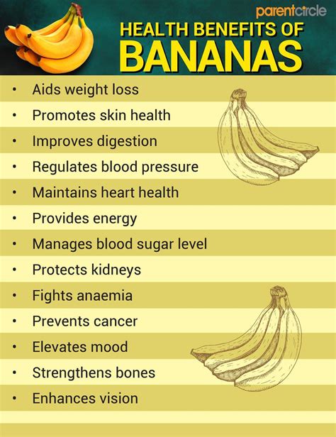 Banana Nutrition Facts And Health Benefits