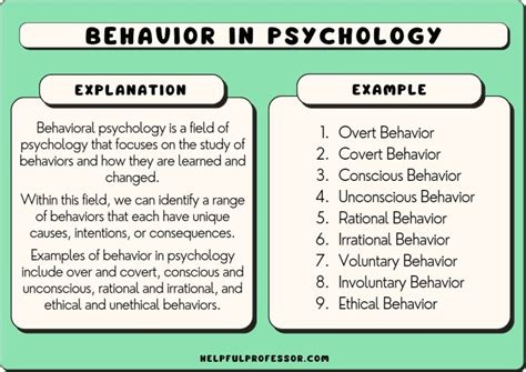 Behavioral Sciences Free Full Text Effects Of Motivational And