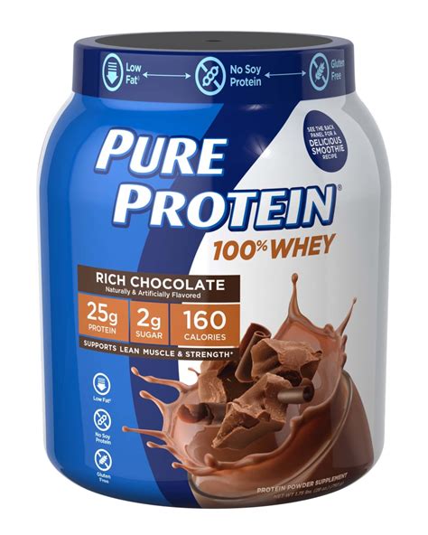 Best Chocolate Protein Powder