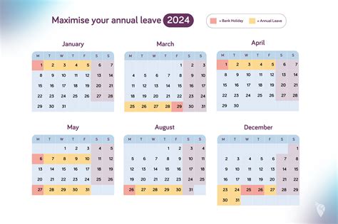 Best Days To Take Annual Leave 2025 Uk Liam Hasan