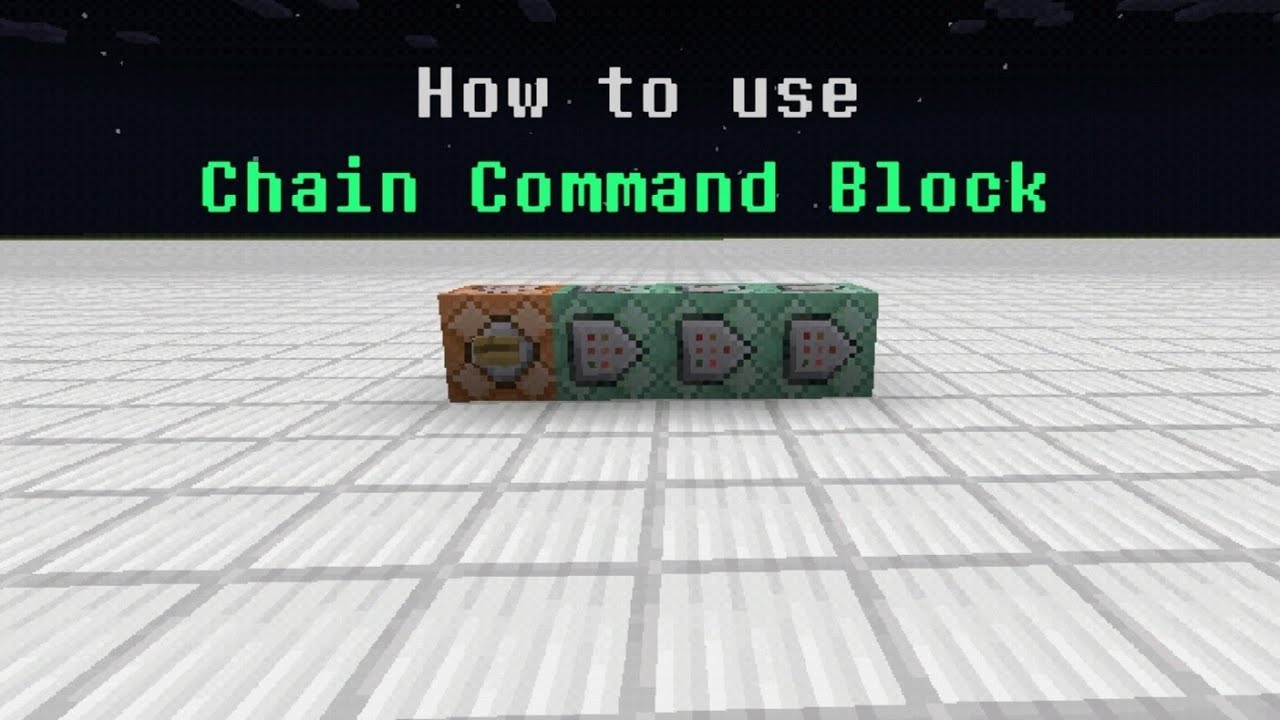 Best Practices Part I Effective Use Of The Chain Of Command Youtube