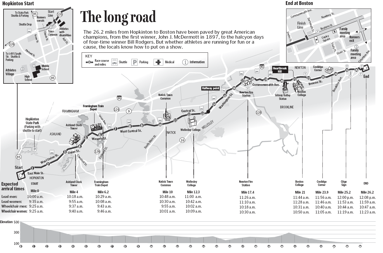 Boston Marathon Course Map